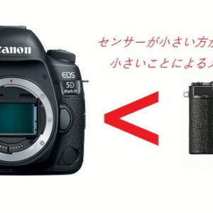 The featured image of カメラのセンサーは小さい方が簡単に失敗の少ない写真が撮れる、という話